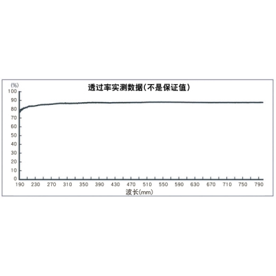 日本亚速旺 ASONE Q-134※ ASONE石英比色皿 石英比色皿 CUVETTE C1-2901-09