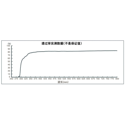 日本亚速旺 ASONE ST-PS ASONE一次性比色皿 比色皿 CUVETTE 1-2855-01