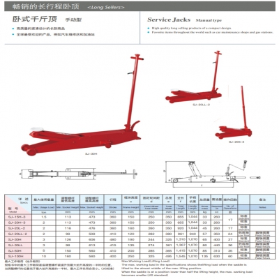 SJK-50H 卧式千斤顶 SJK-100H 日本MASADA  正田