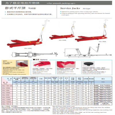 ASJK-18H-2S 卧式千斤顶 ASJK-20ML ASJK-30M 日本MASADA  正田
