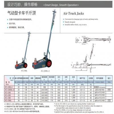 ATJK-250 气动型卡车千斤顶  ATJK-350 ATJK-350L 日本MASADA  正田